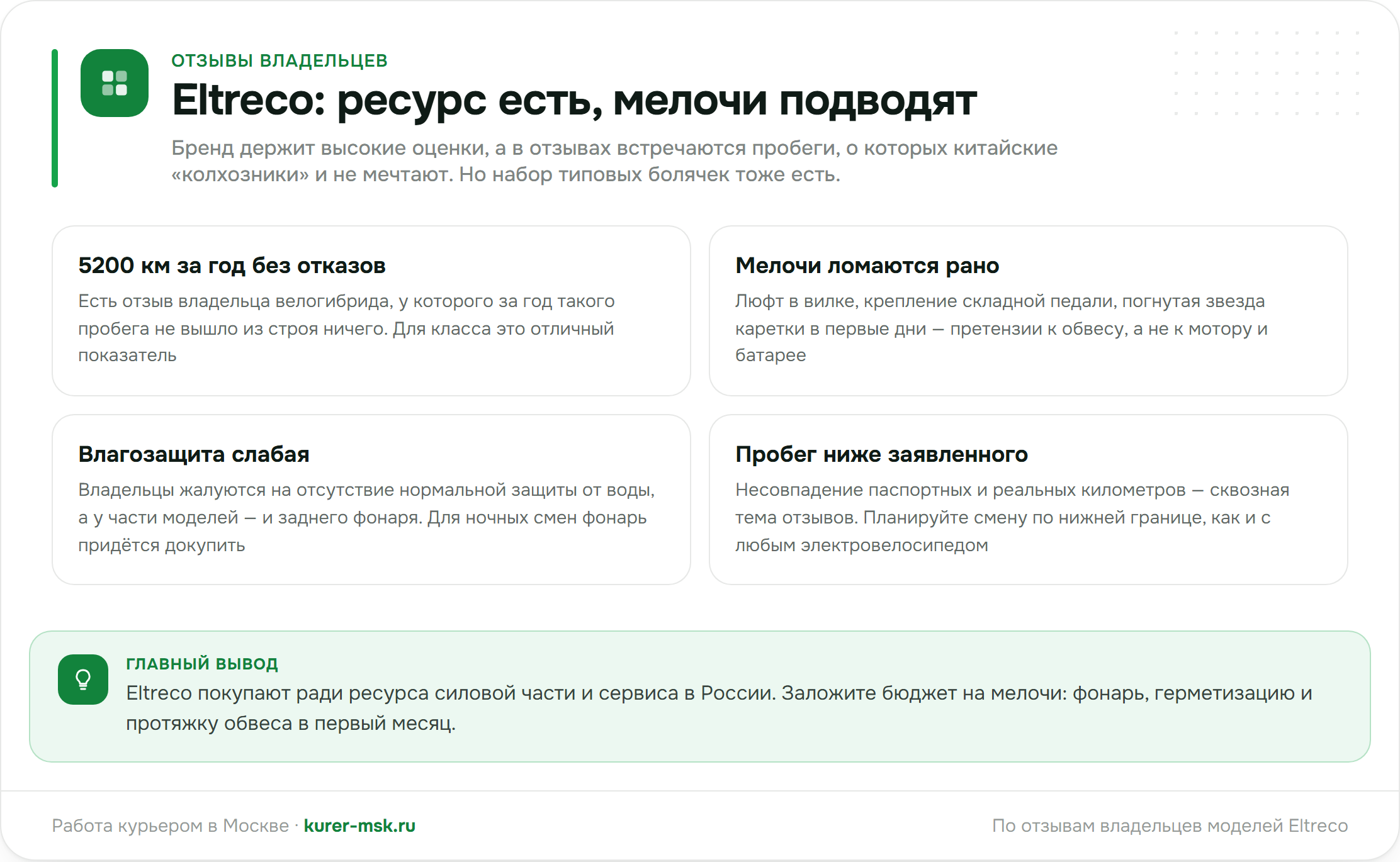 Отзывы владельцев Eltreco: ресурс и типовые болячки