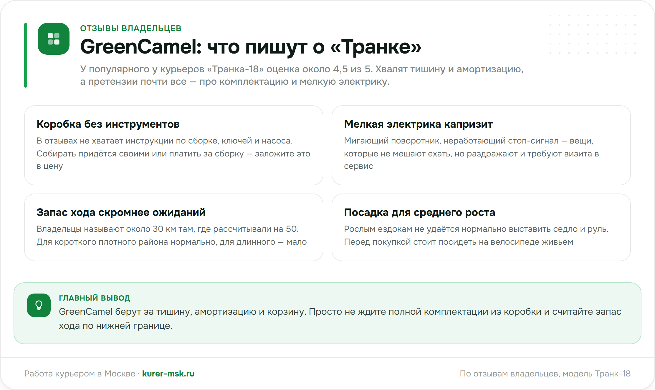 Отзывы владельцев GreenCamel: комплектация и электрика
