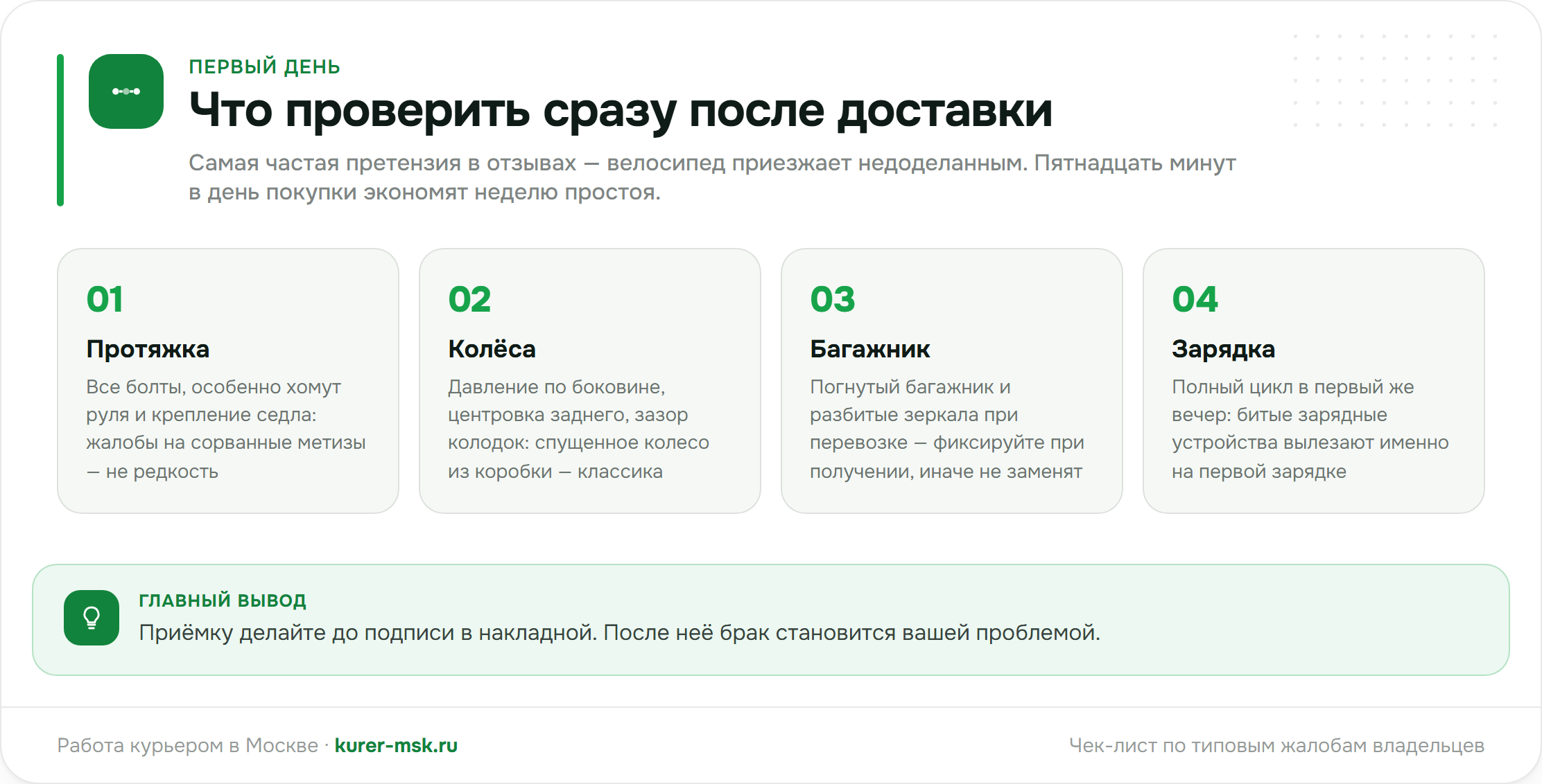 Что проверить в Kugoo Kirin V3 Pro сразу после доставки