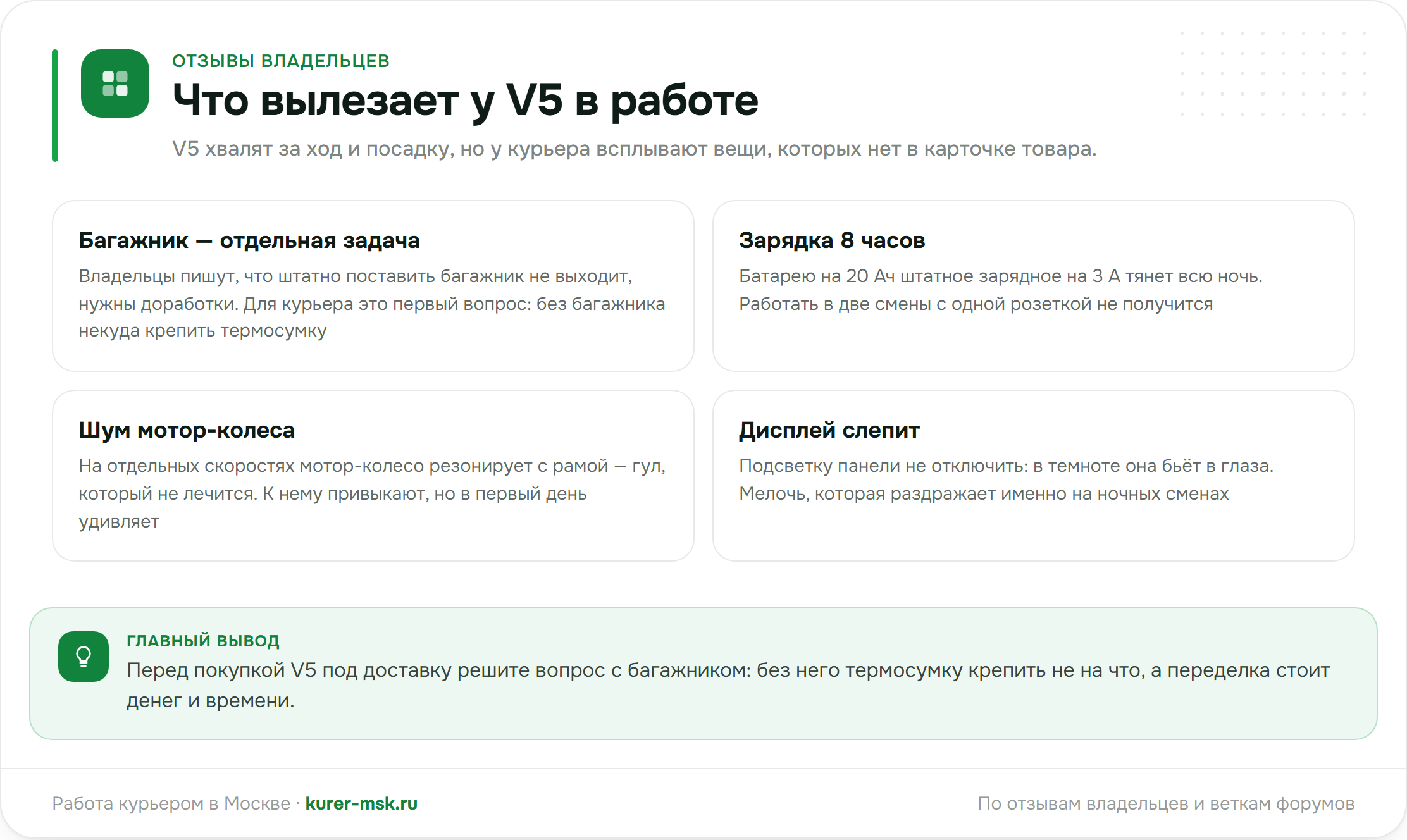 Слабые места Kugoo Kirin V5 по отзывам владельцев