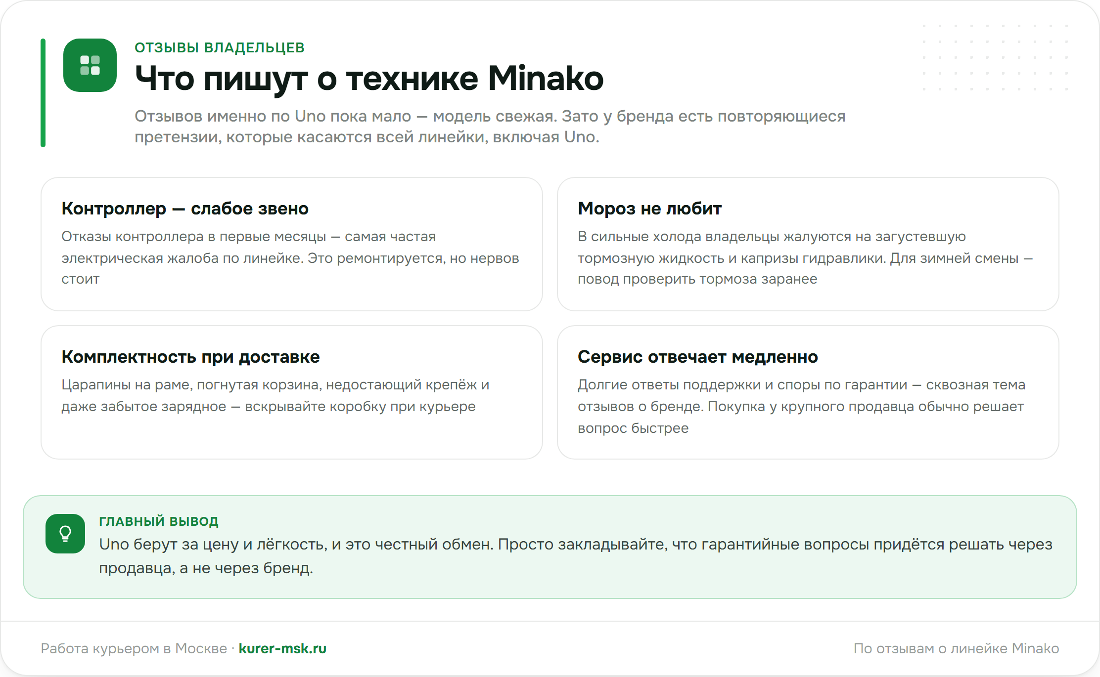 Претензии к технике Minako по отзывам владельцев