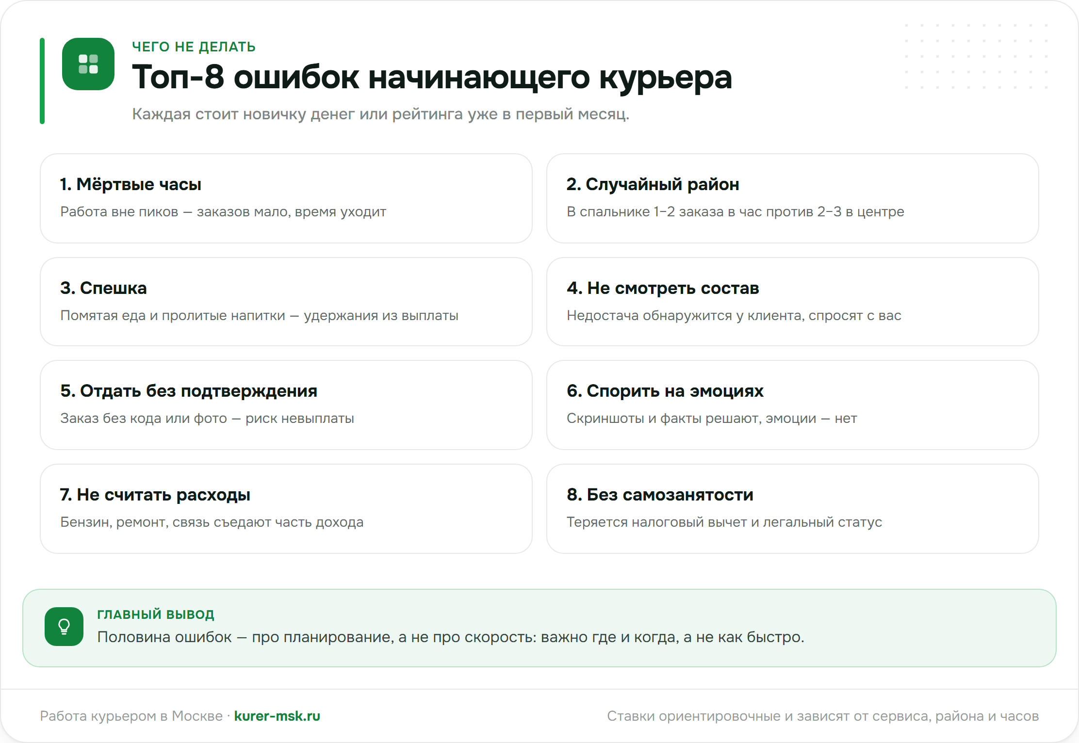 Топ-8 ошибок начинающего курьера