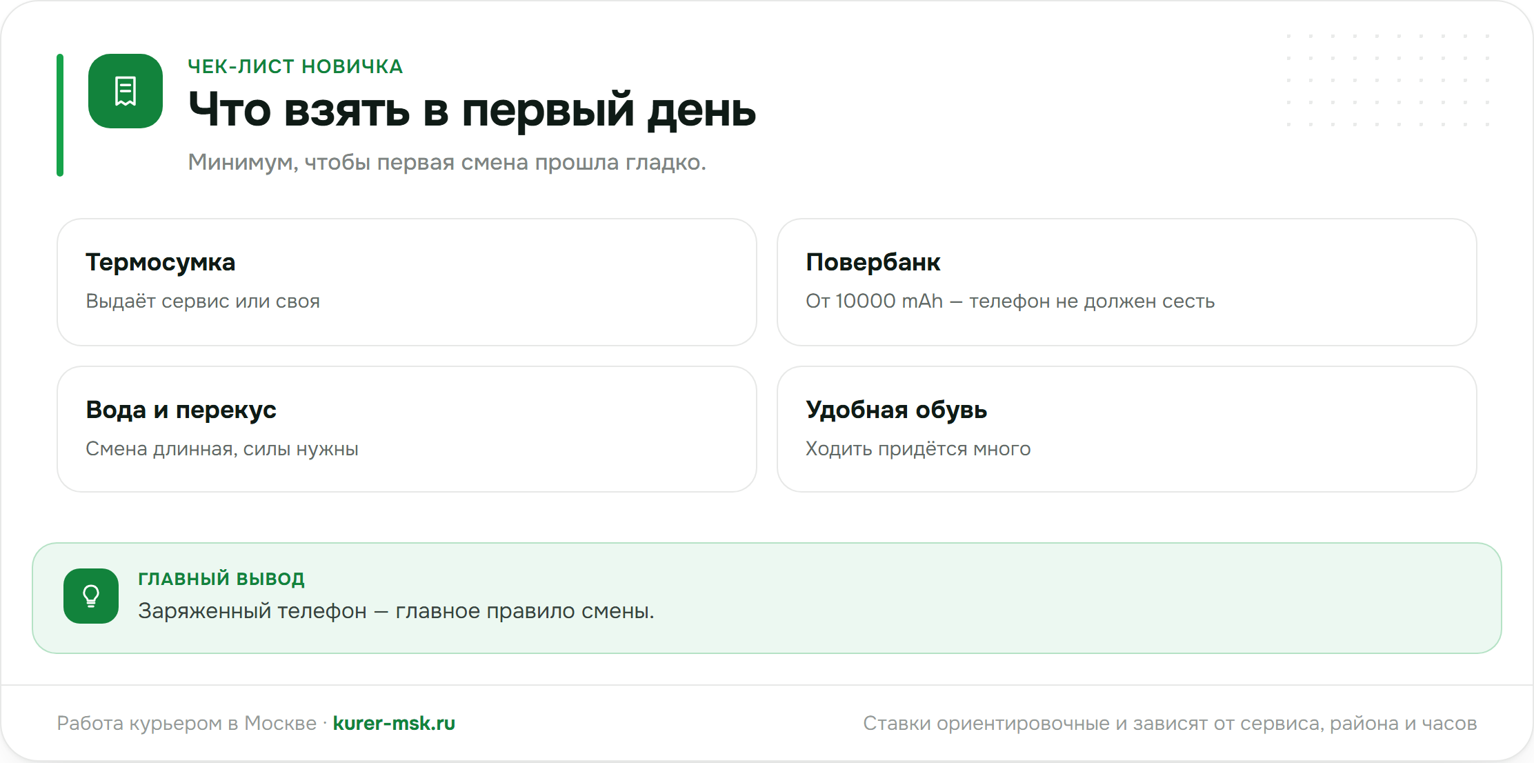Что взять курьеру в первый рабочий день