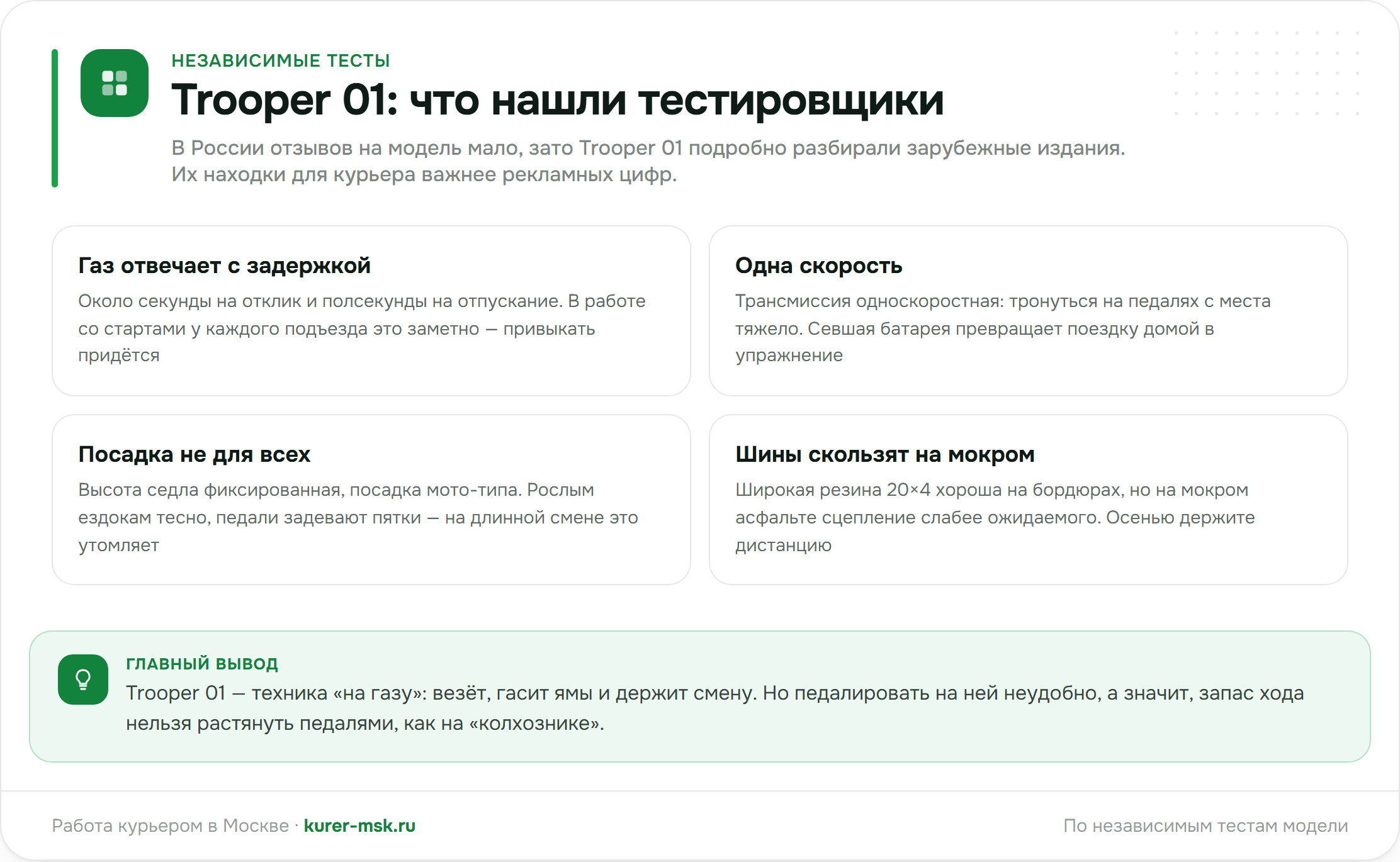 Что нашли в Yadea Trooper 01 независимые тесты